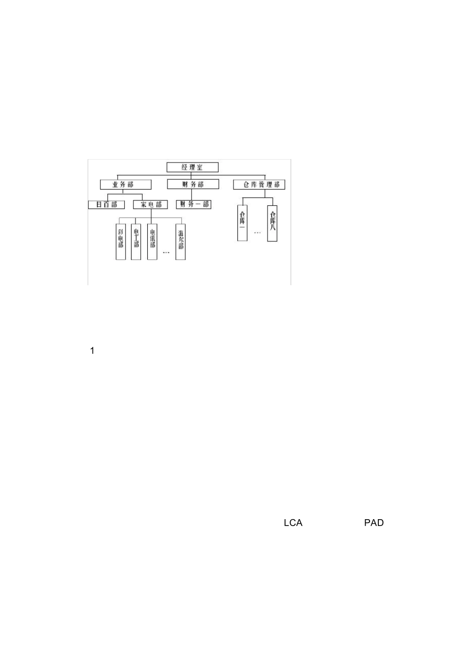 企业战略管理dell公司的组结构与战略_第3页