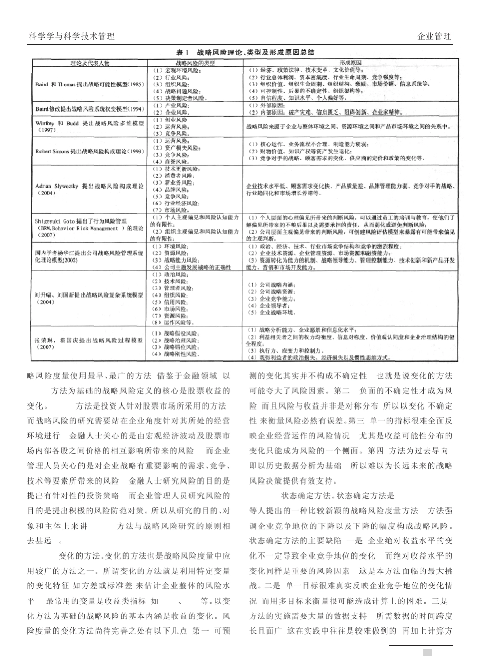 企业战略风险管理理论_模型及应用综述_第2页
