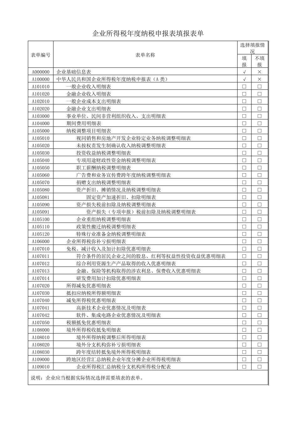 企业所得税年度纳税申报表(A类)_第3页