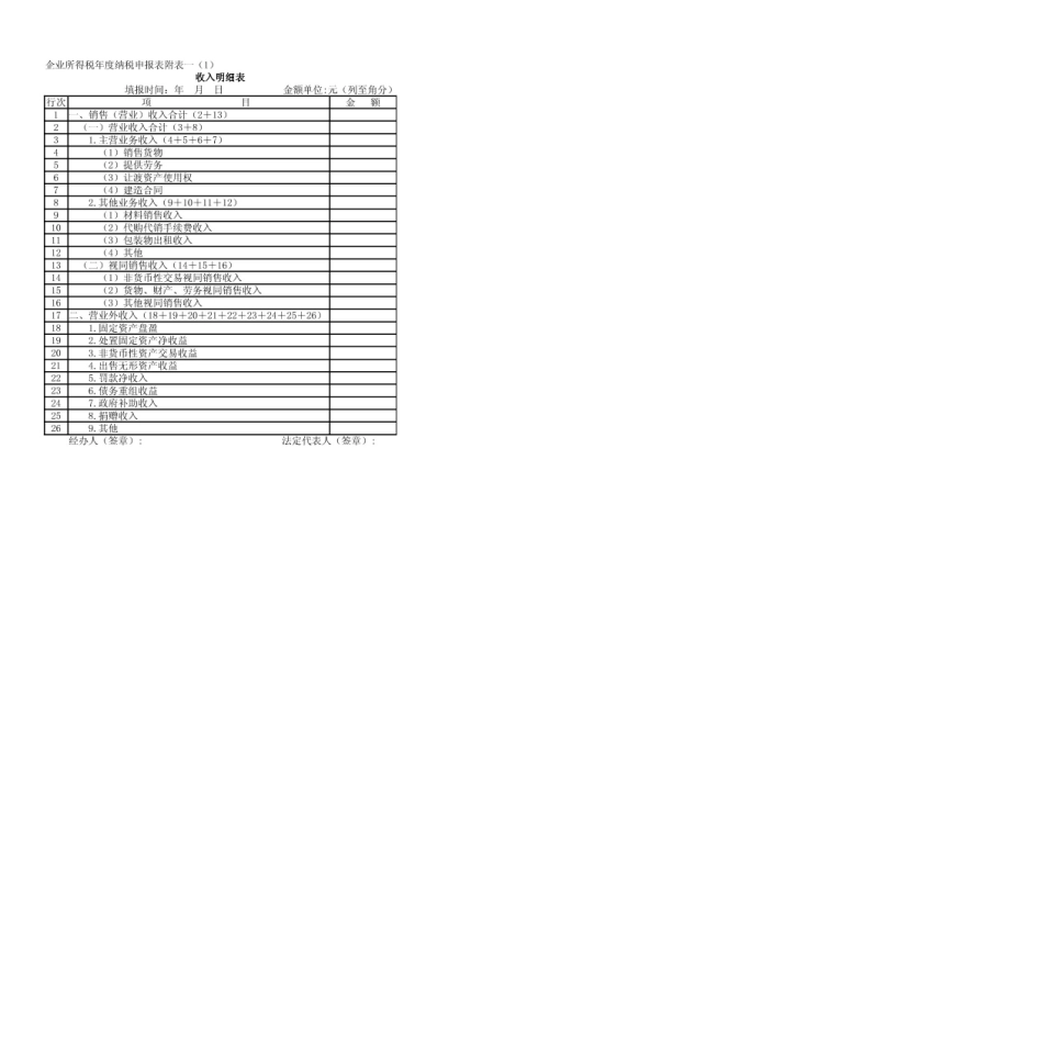 企业所得税年度纳税申报表(主表及附表)pdf_第2页