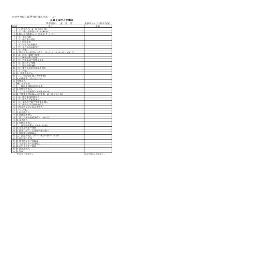 企业所得税年度纳税申报表(主表及附表)pdf_第3页