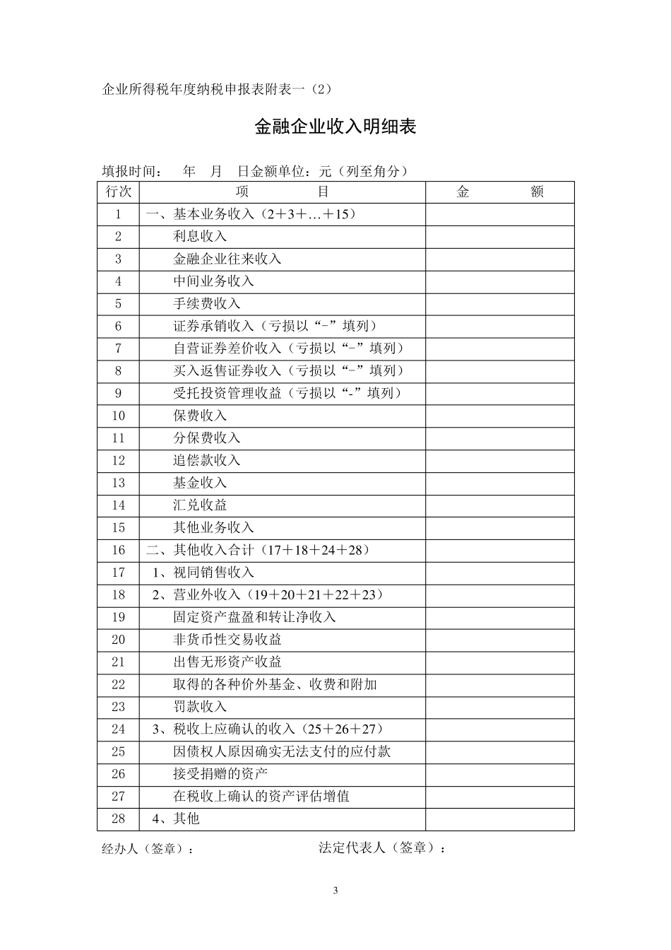 企业所得税年度纳税申报表及所有附表_第3页
