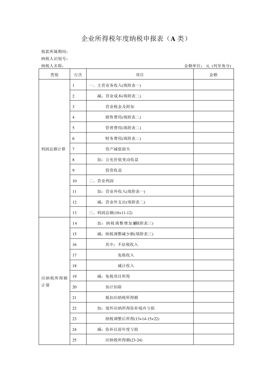 企业所得税年报(A类)_第1页
