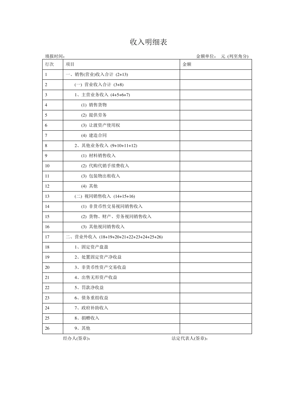 企业所得税年报(A类)_第3页