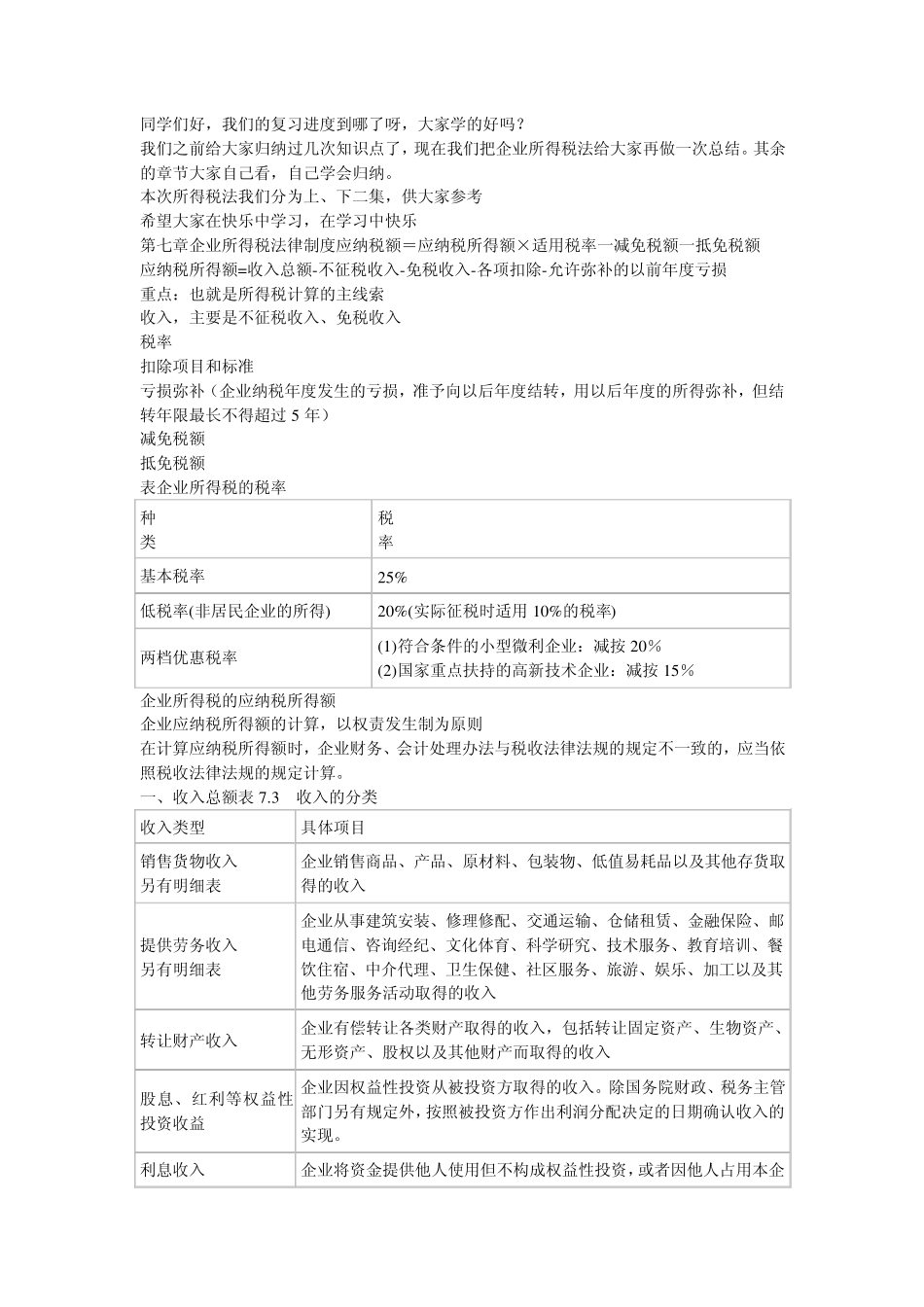 企业所得税知识点归纳(上集)_第1页