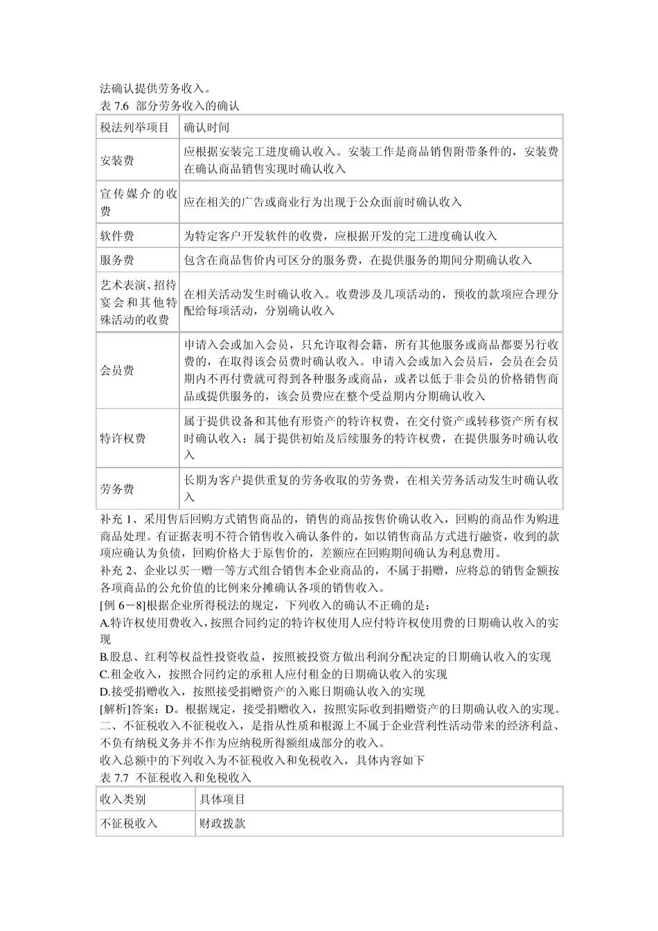 企业所得税知识点归纳(上集)_第3页