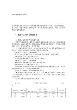 企业所得税纳税筹划案例