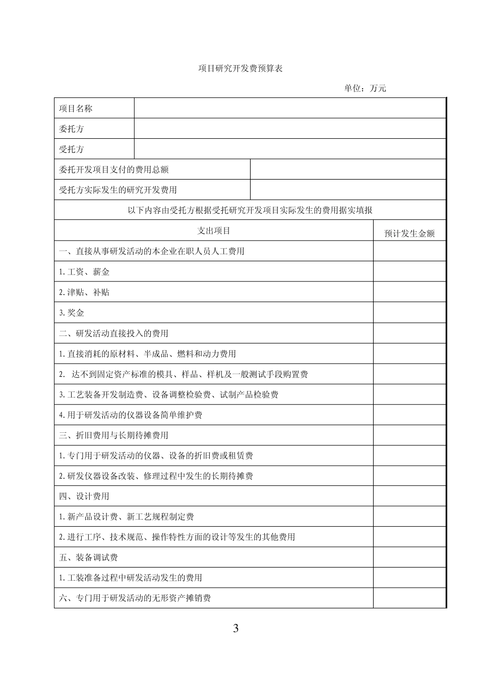 企业技术研发项目计划书_第3页