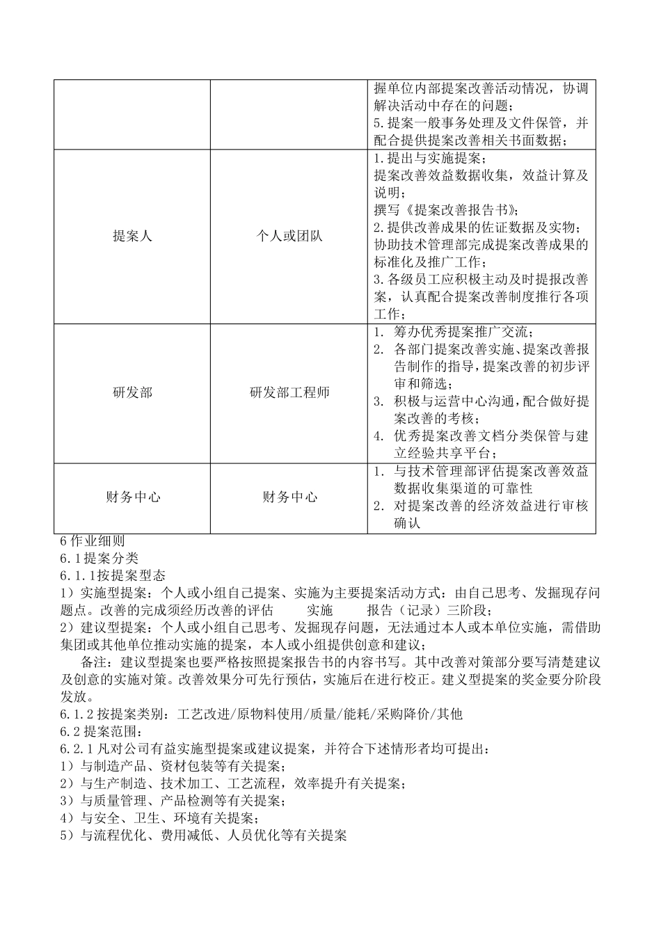 企业提案改善激励制度_第2页