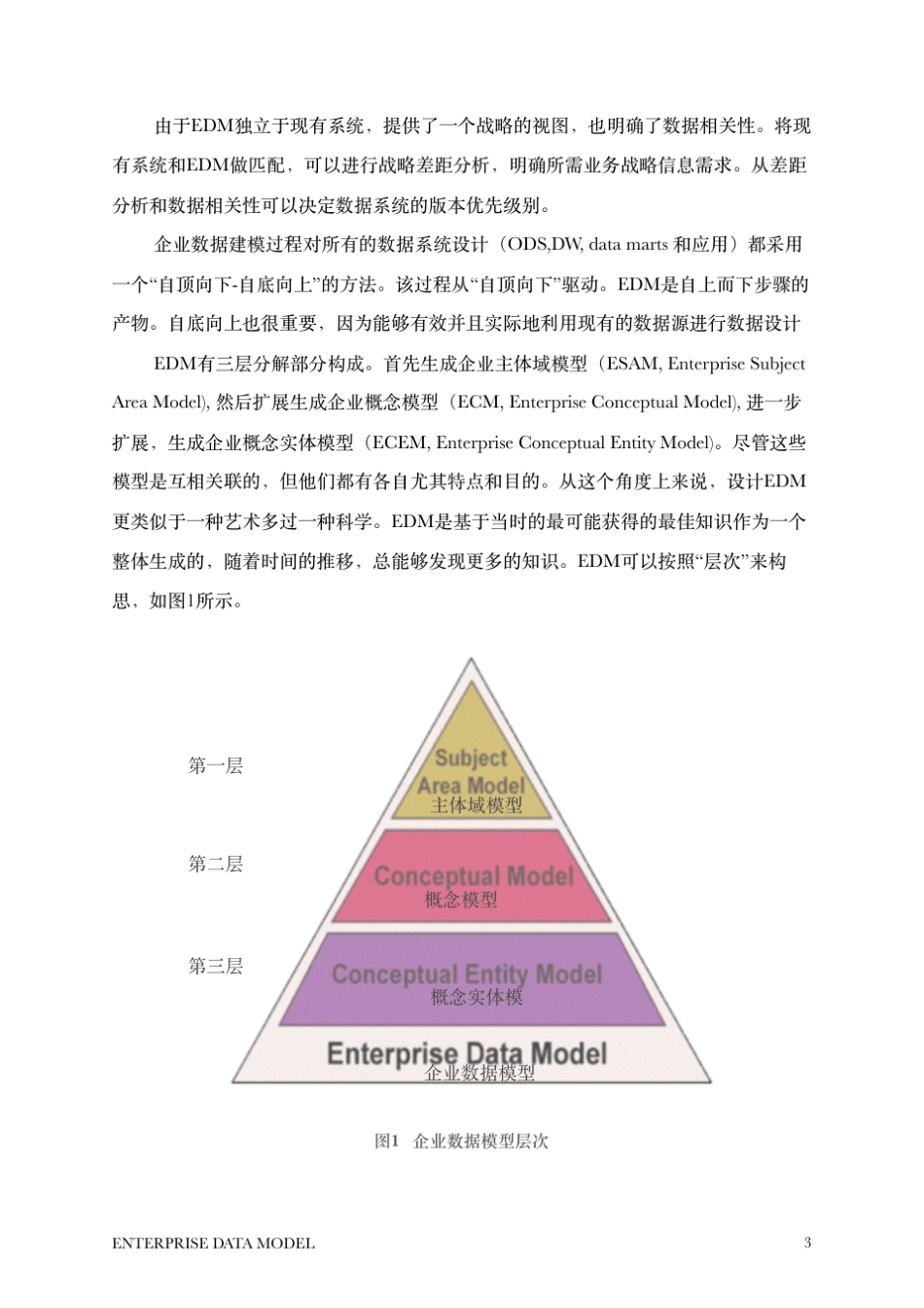 企业数据模型_第3页