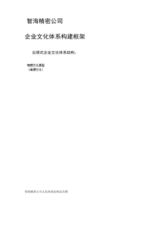 企业文化体系构建框架