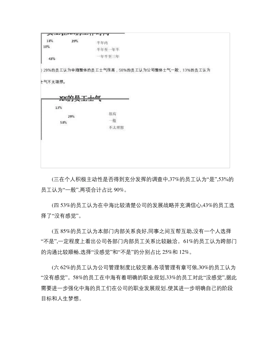 企业文化建设调研报告_第2页