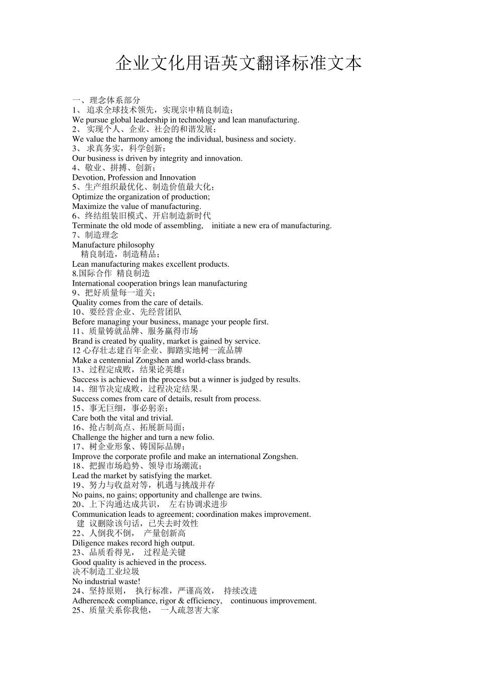 企业文化用语英文翻译标准文本_第1页