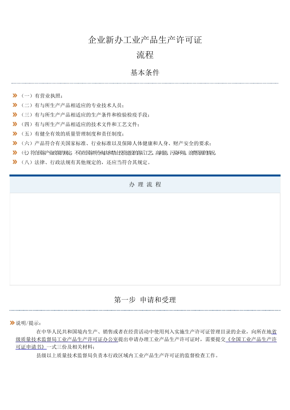企业新办工业产品生产许可证流程2016.04_第1页