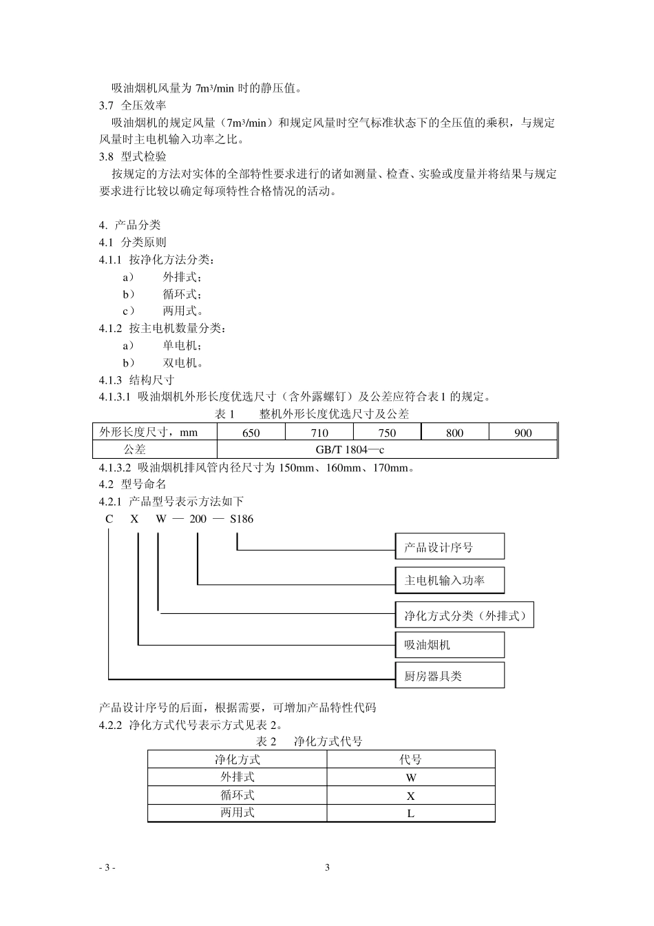 企业标准吸油烟机_第3页