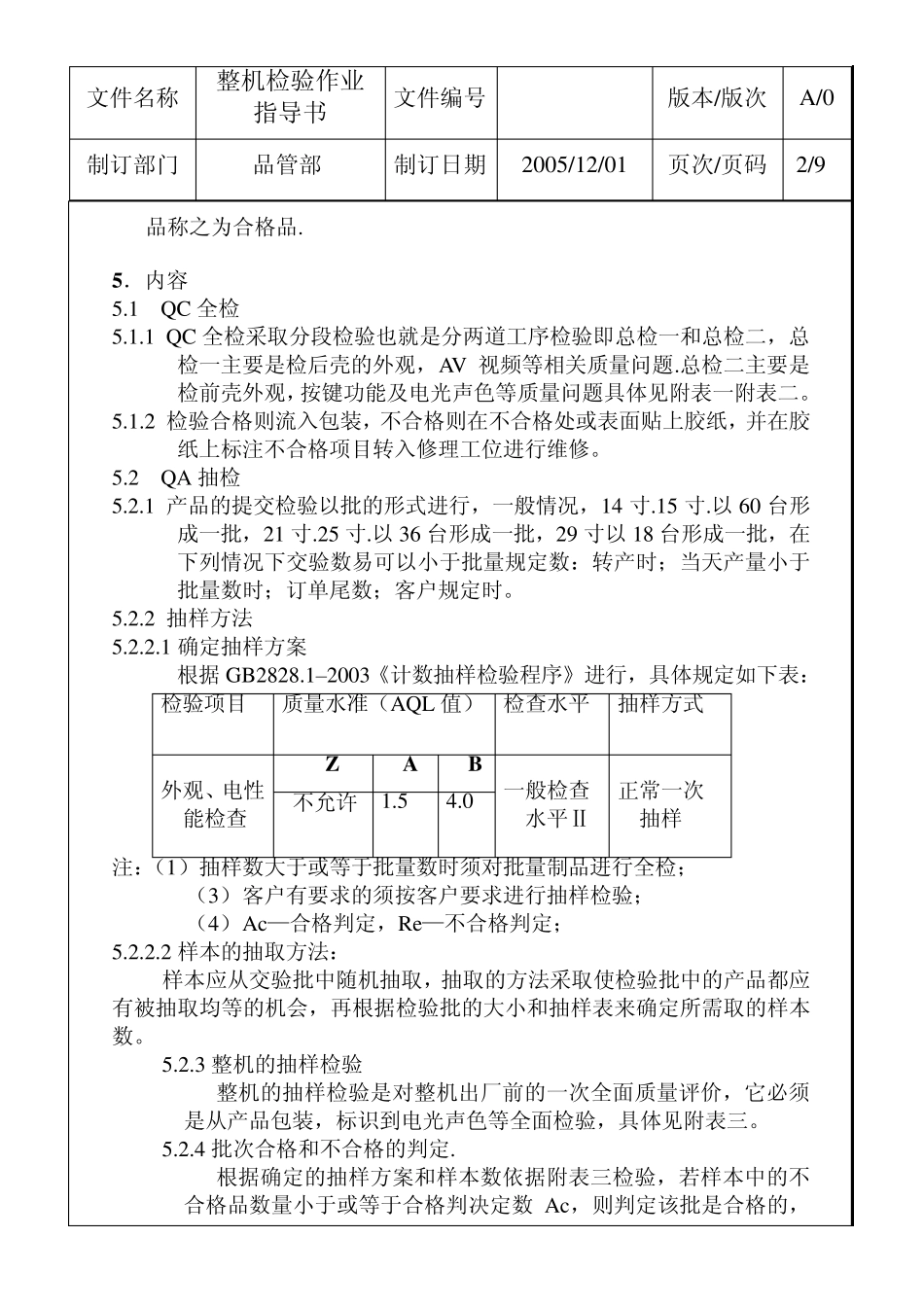 企业标准电视机整机检验作业指导书_第2页