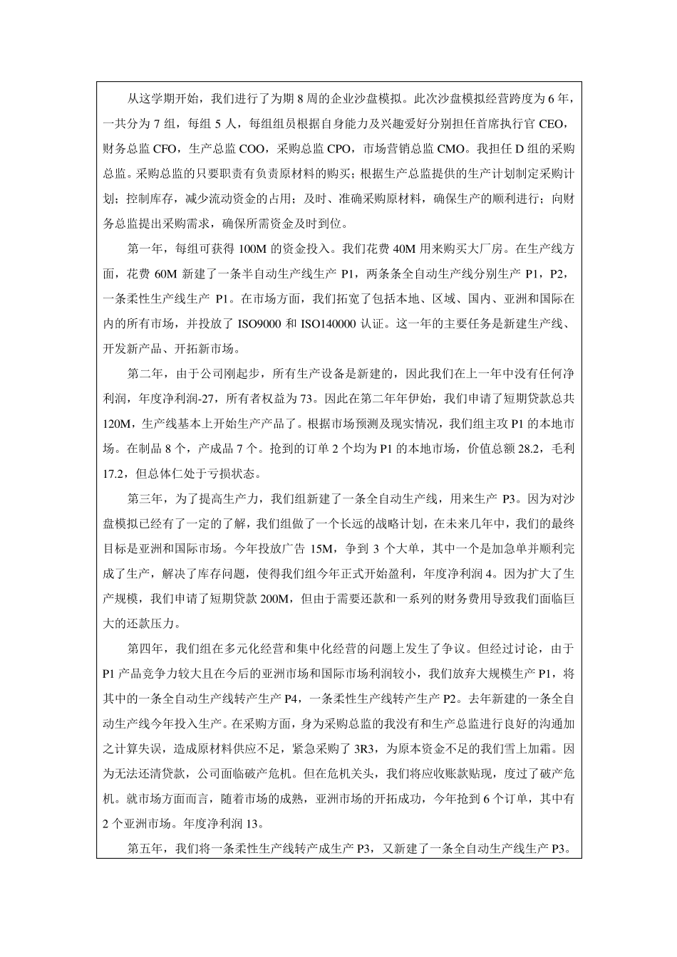 企业沙盘模拟实训报告总结_第3页