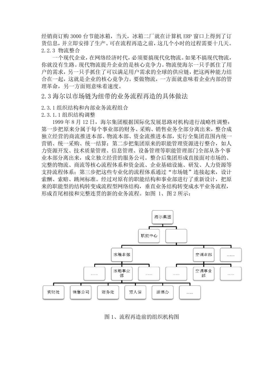 企业流程再造海尔集团案例分析_第3页