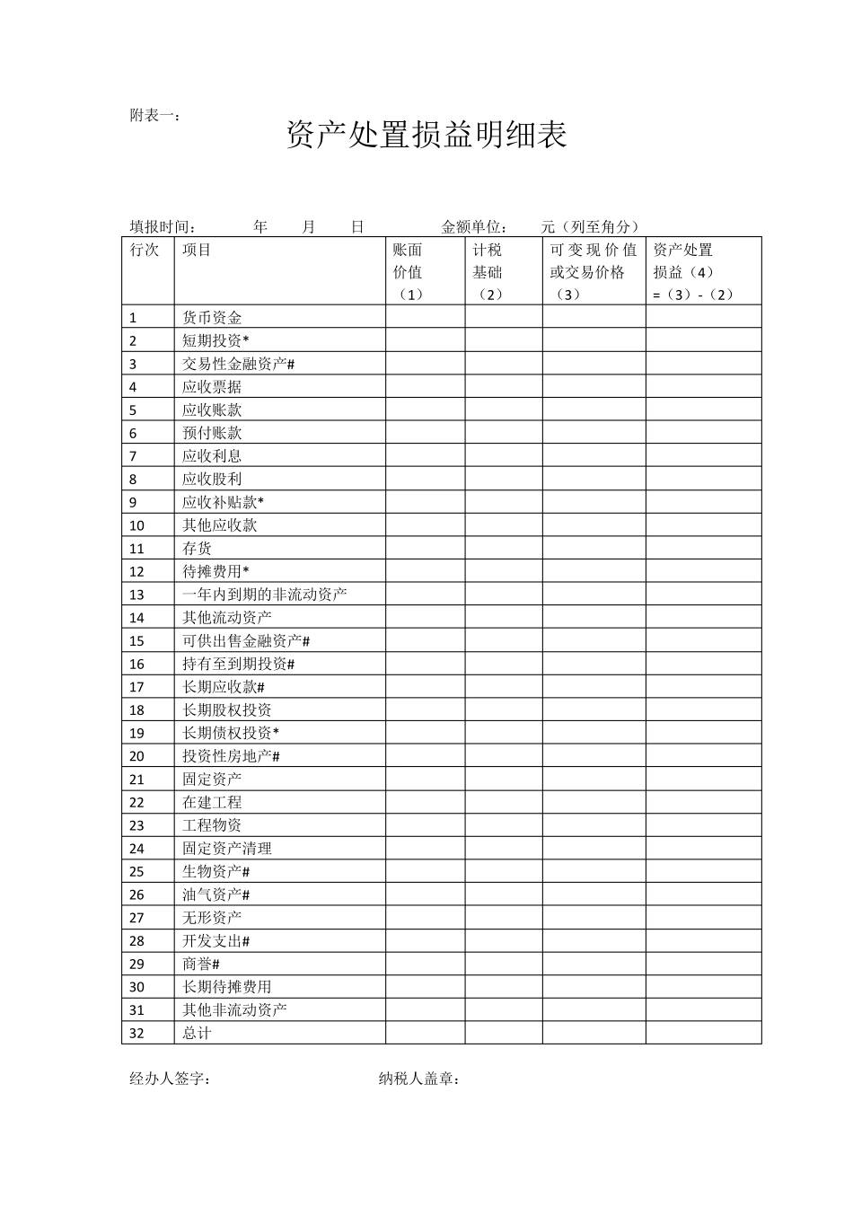 企业清算所得税申报表及说明_第2页