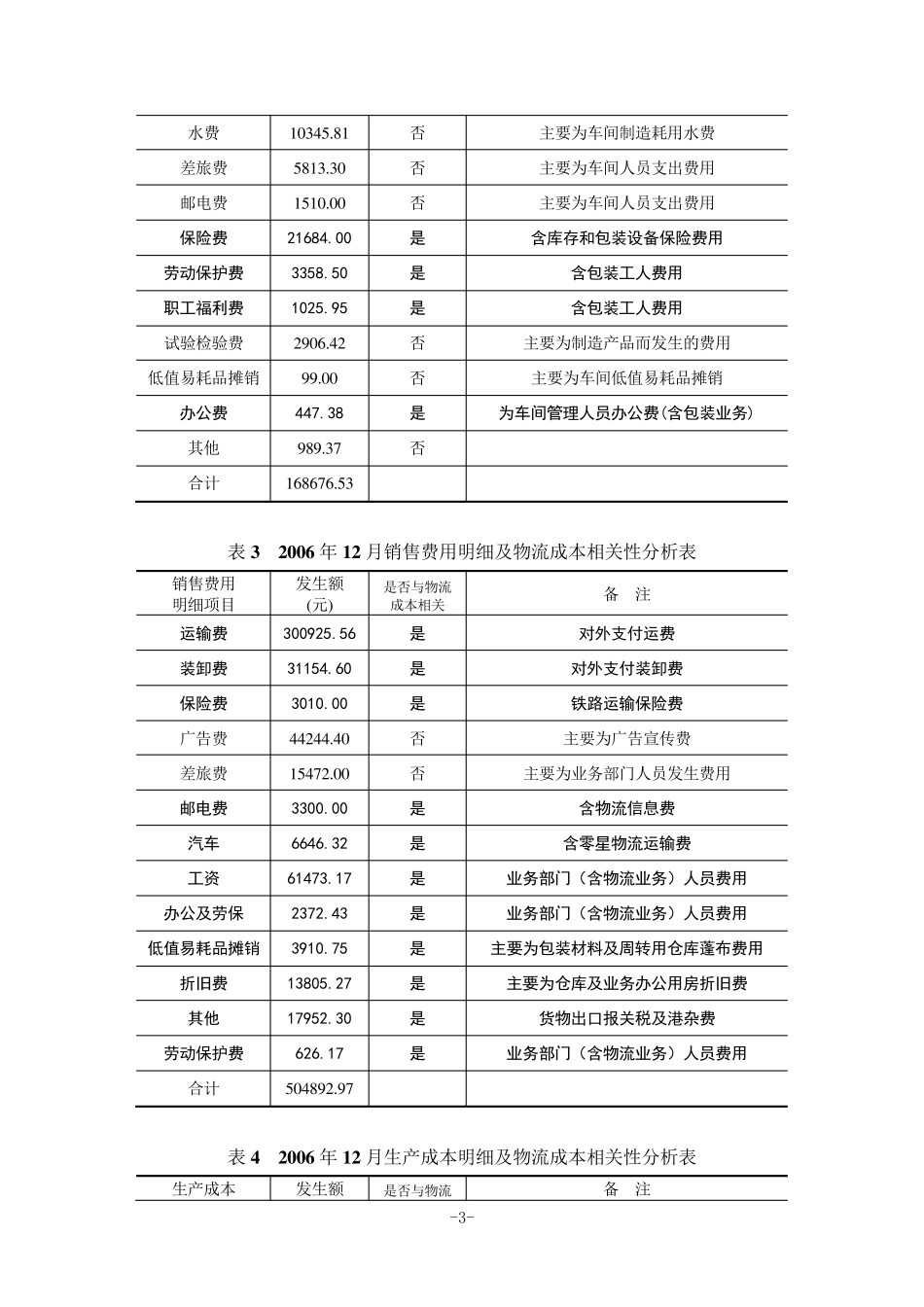企业物流成本计算示范案例_第3页