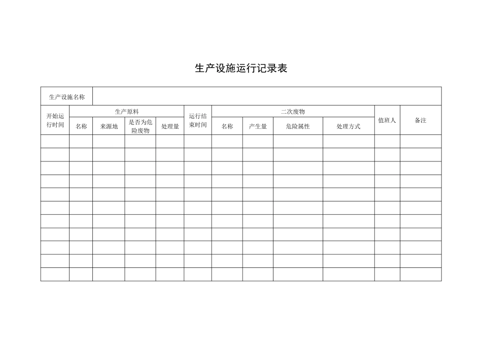 企业环保管理台账_第2页