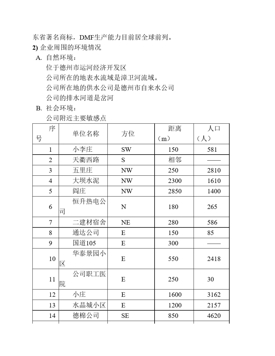 企业环境应急预案编制大纲_第2页