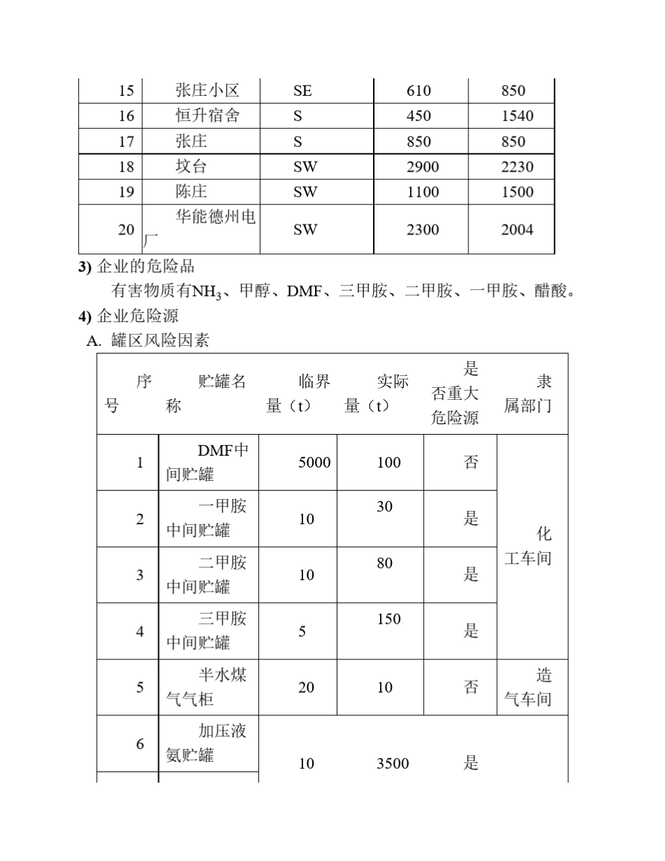 企业环境应急预案编制大纲_第3页