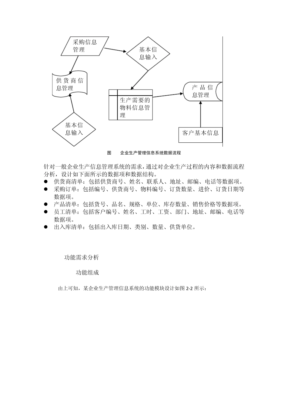 企业生产管理系统_第3页