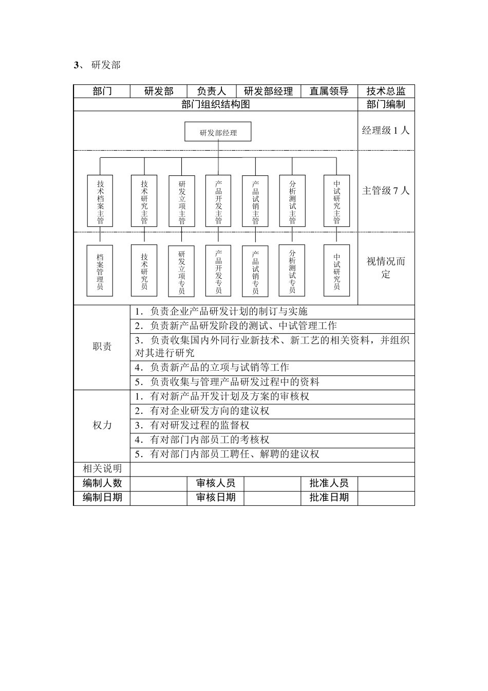 企业生产部门及技术部门组织结构设计范本_第3页