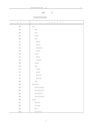 企业登记注册类型