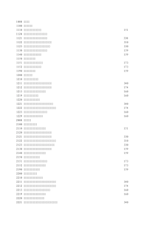 企业登记注册类型对照表(08版)