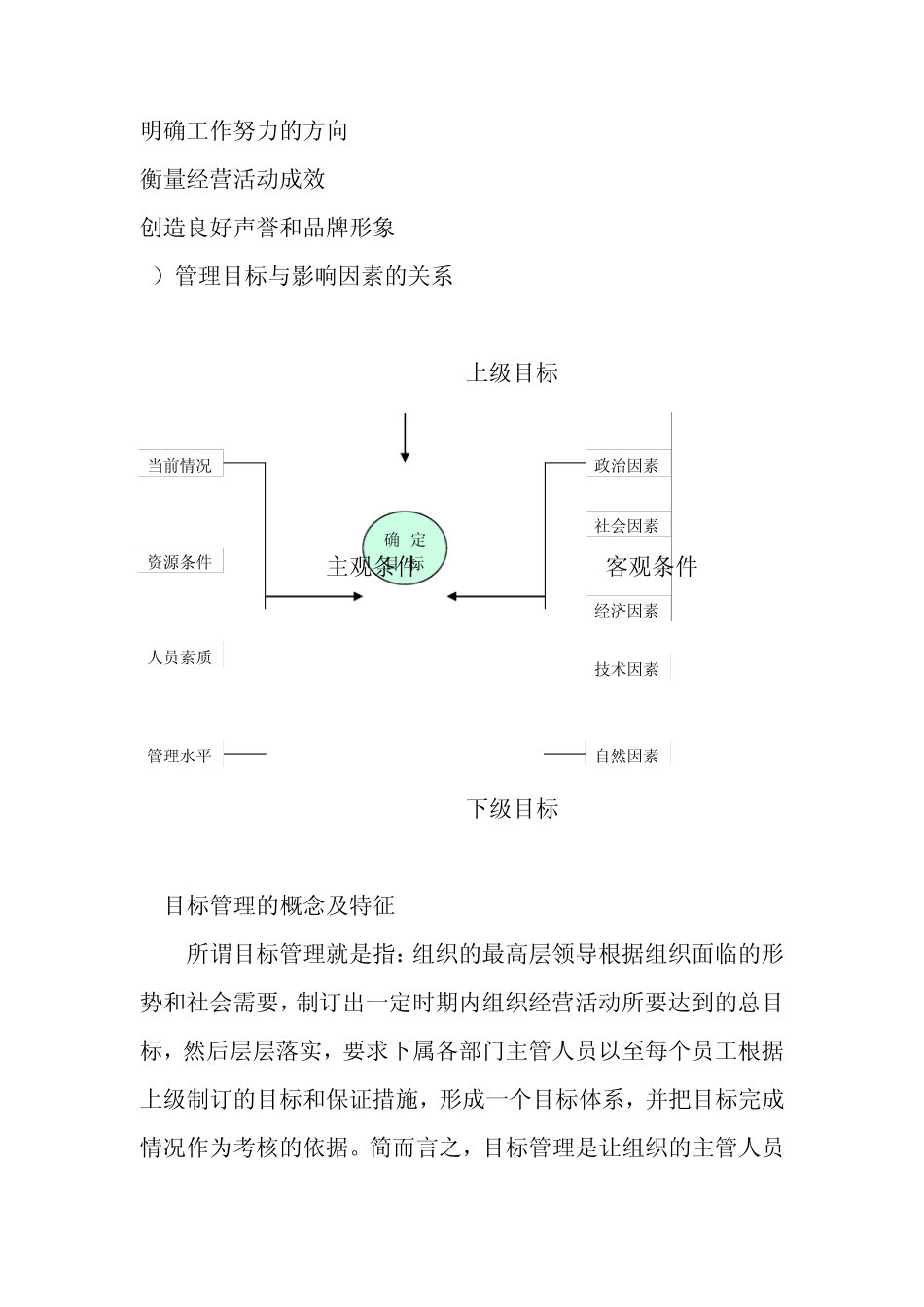 企业目标管理体系_第3页