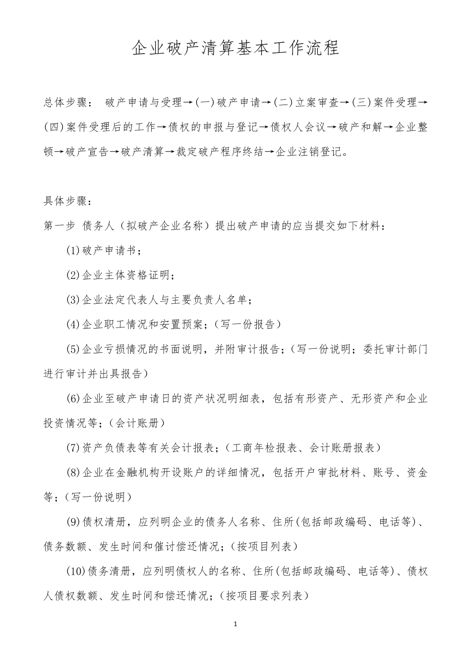 企业破产清算基本流程_第1页