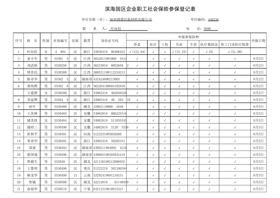 企业社会保险参保登记表_第1页