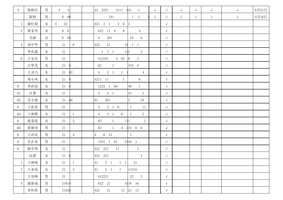 企业社会保险参保登记表_第3页