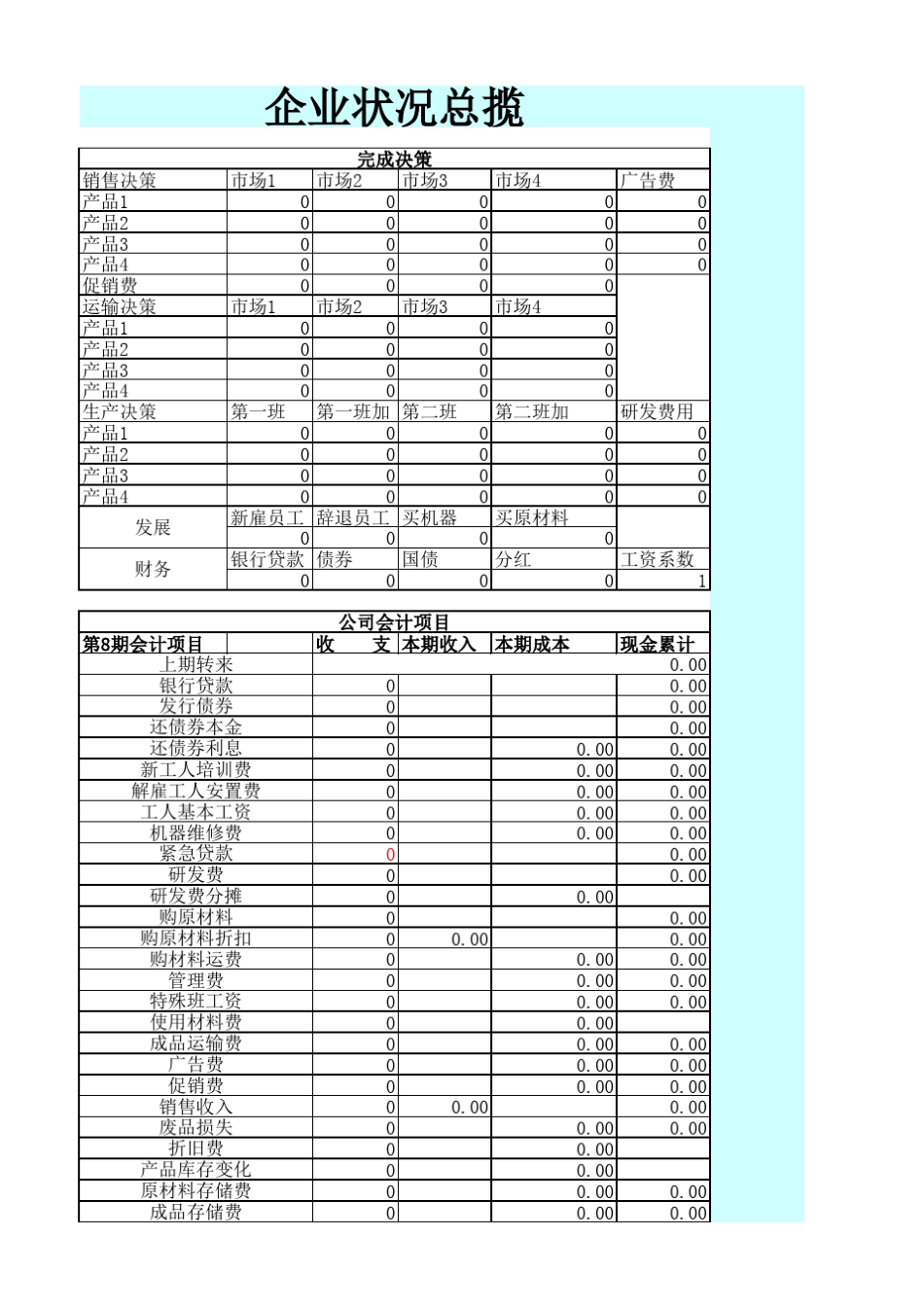 企业竞争模拟系统北极猫傻瓜模板通用版v2.0_第1页