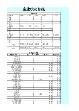 企业竞争模拟系统北极猫傻瓜模板通用版v2.0