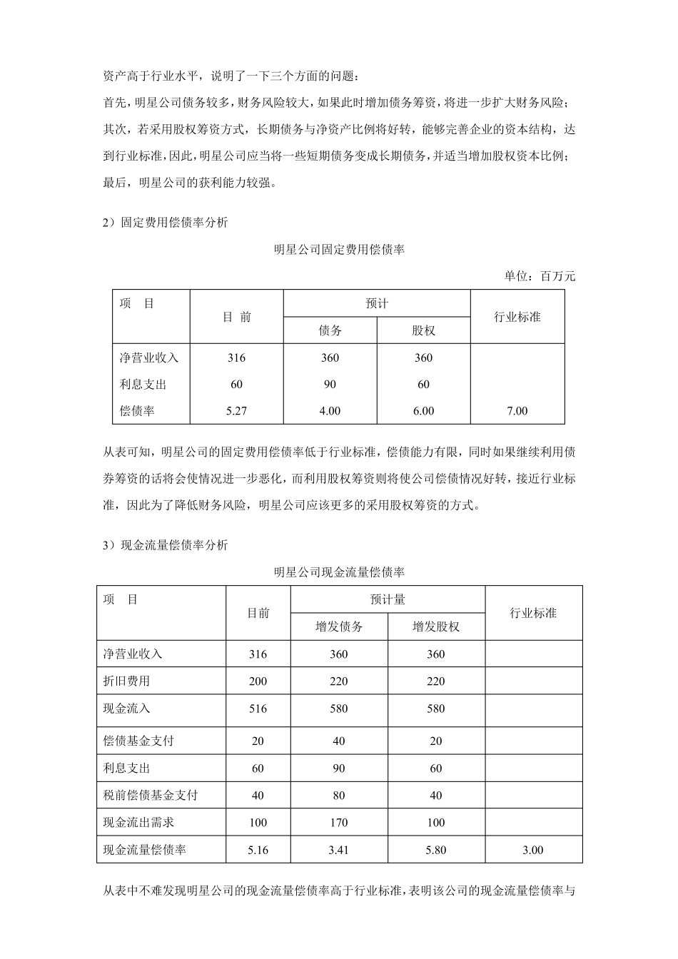 企业筹资案例分析_第2页