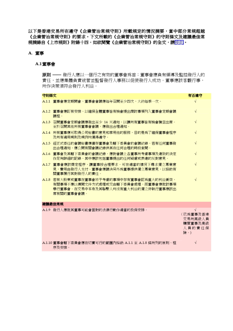 企业管治常规守则_第1页