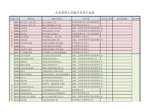 企业管理人员提升培训计划表