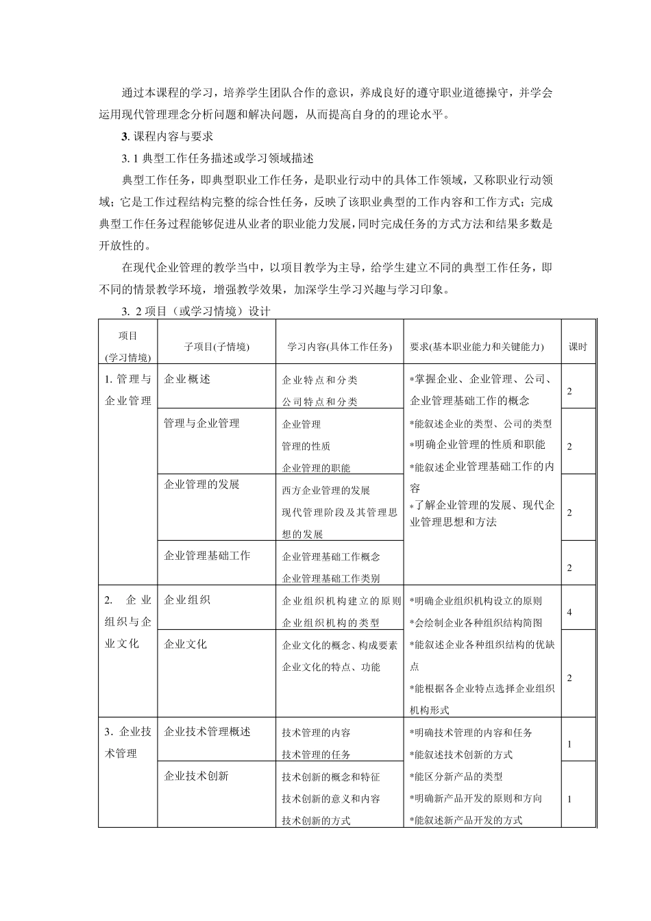 企业管理课程标准(市场营销专业)_第3页