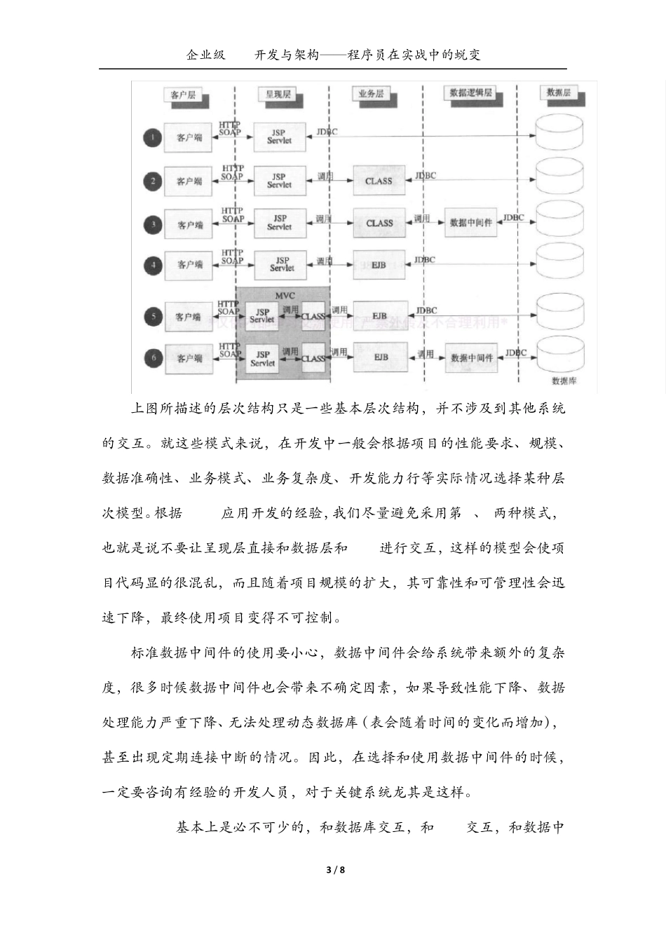 企业级开发与架构J2EE框架_第3页