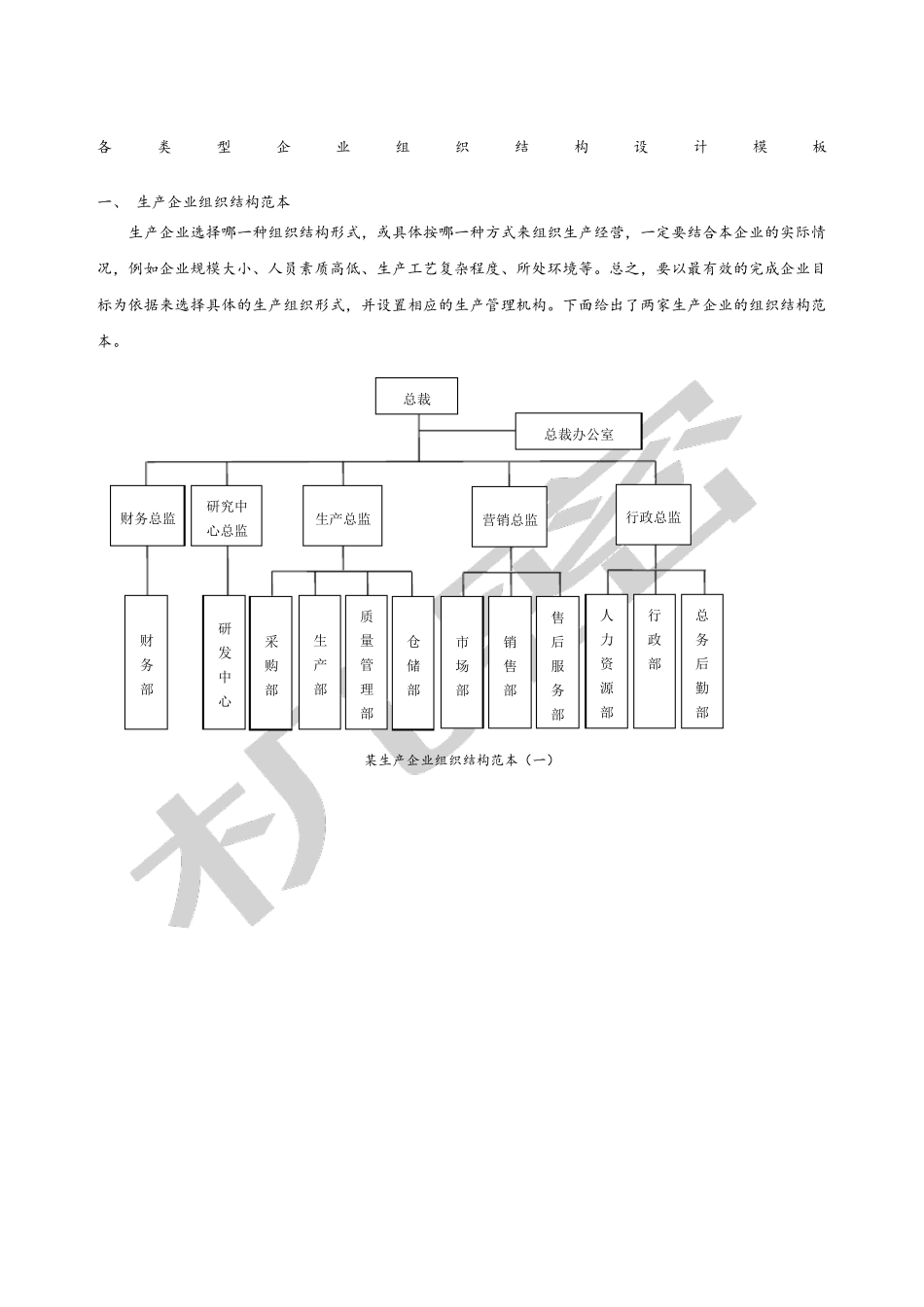 企业组织结构图_第1页