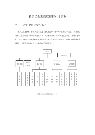 企业组织结构图设计规范