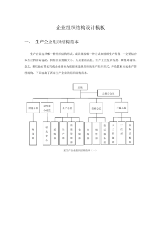 企业组织结构模板
