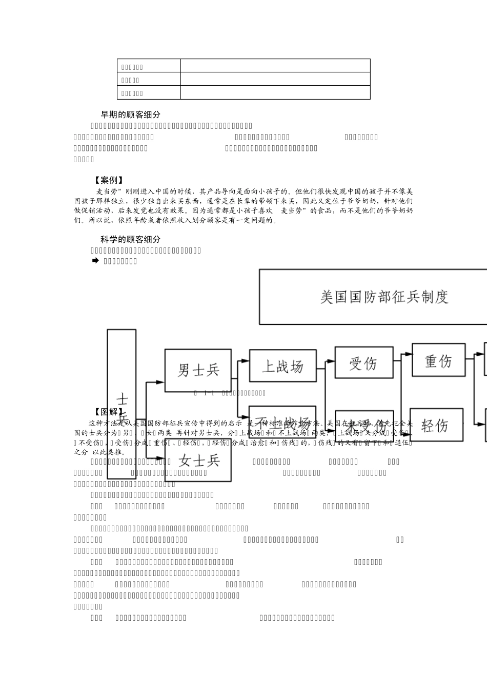 企业经营概述_第2页
