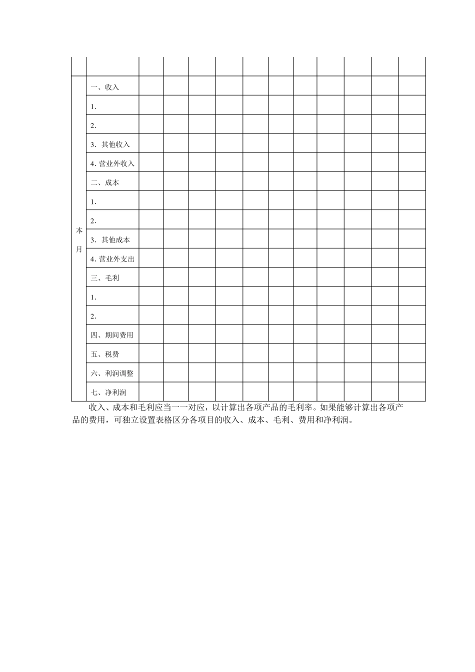 企业经营的经营管理报表_第2页