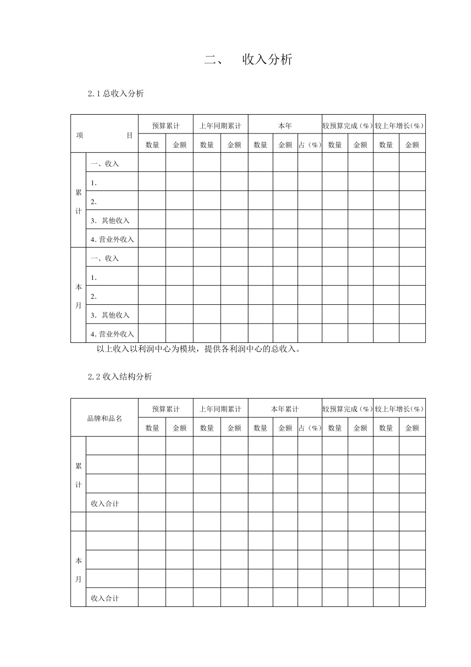 企业经营的经营管理报表_第3页