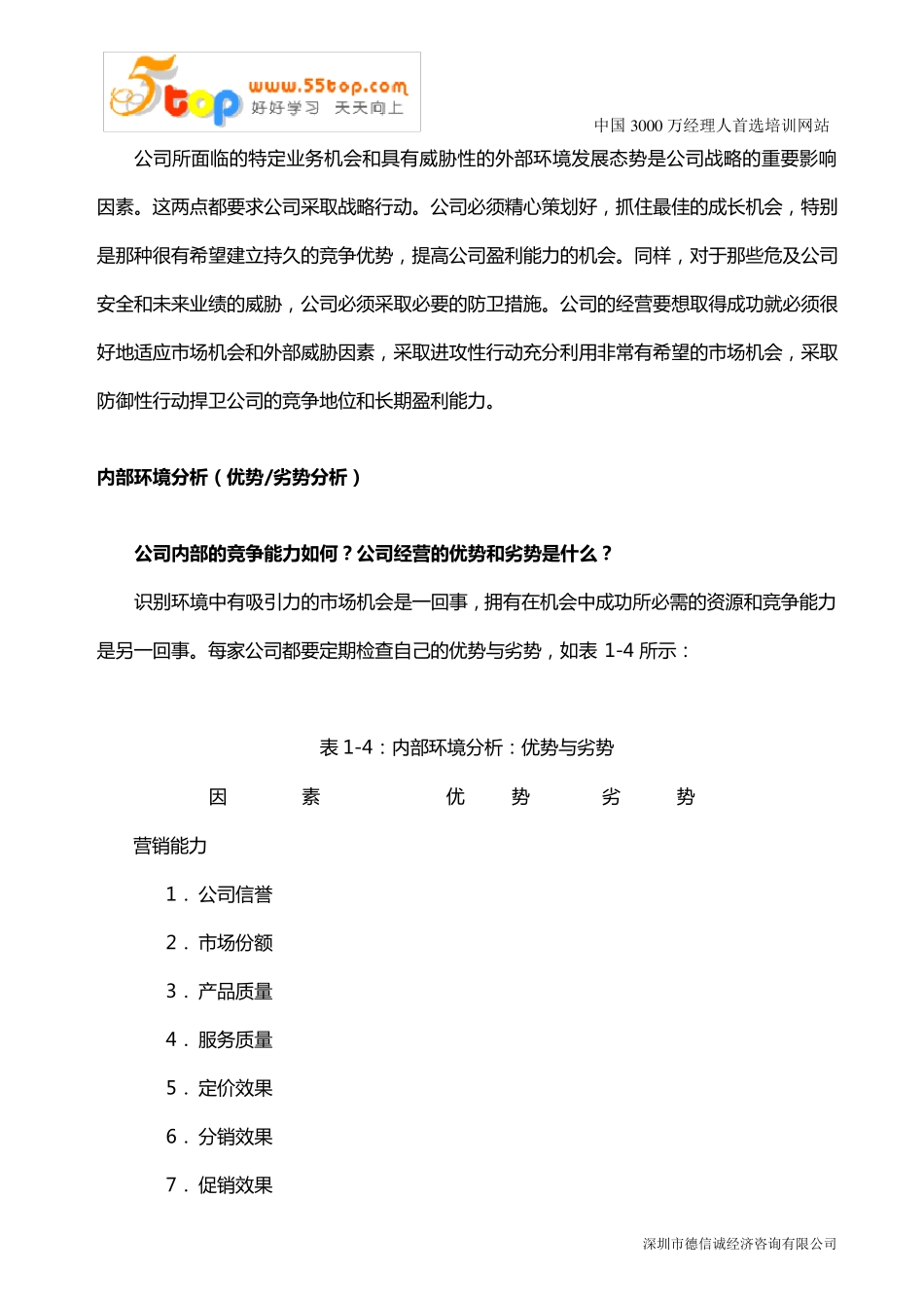 企业经营管理检核表_第3页