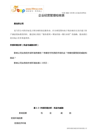 企业经营管理检核表